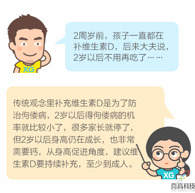 營(yíng)養(yǎng)篇-孩子矮小被嘲笑？90%家長(zhǎng)都后悔知道的晚了！_12.gif