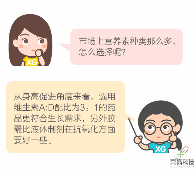 營(yíng)養(yǎng)篇-孩子矮小被嘲笑？90%家長(zhǎng)都后悔知道的晚了！_13.gif