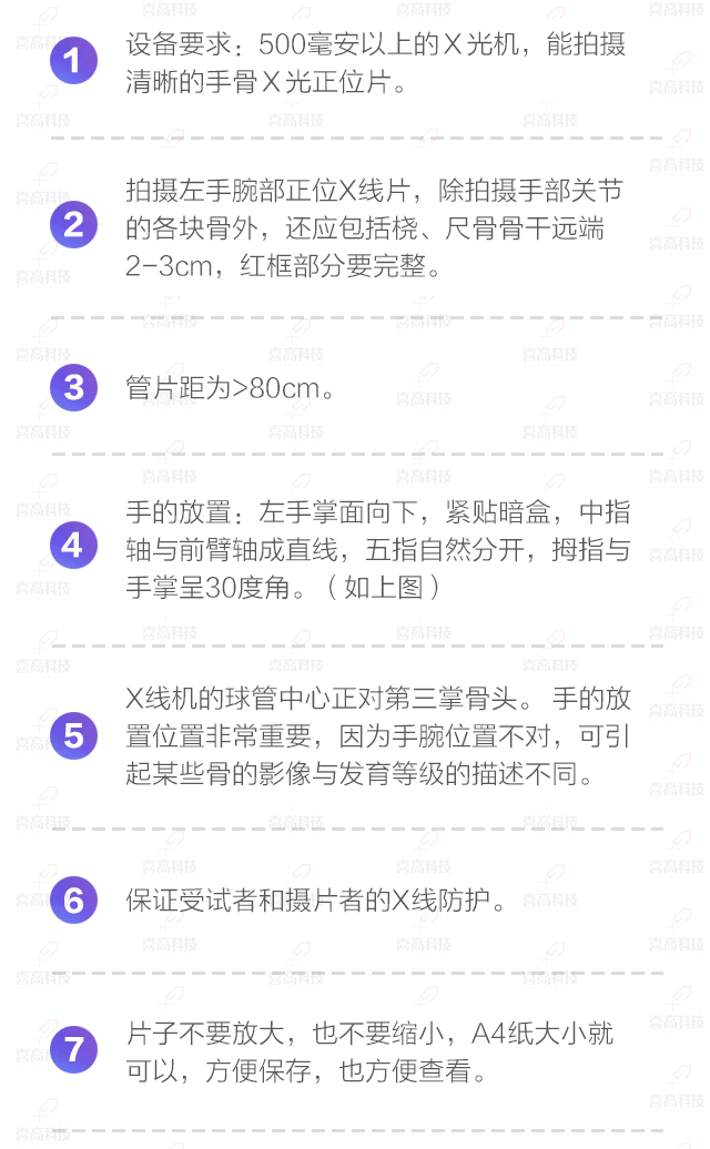 如何拍好手腕部X光片？怎樣做好防護？.gif