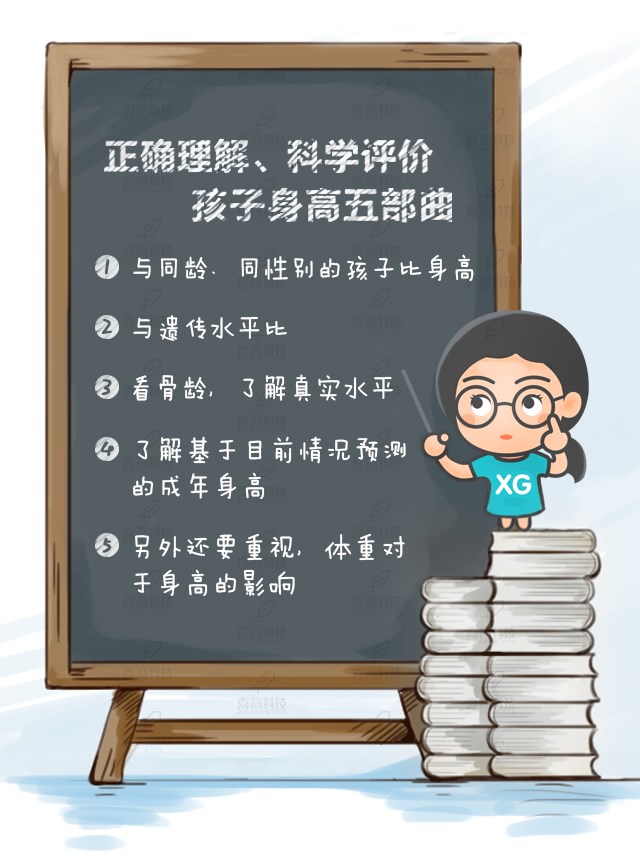 如何正確理解，科學評價孩子的身高？_01.jpg