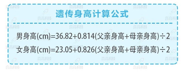 如何正確理解，科學評價孩子的身高？_05.jpg