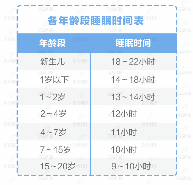 腳大=個(gè)高？孩子長(zhǎng)個(gè)有方法，三招助您快速增高！_03.gif
