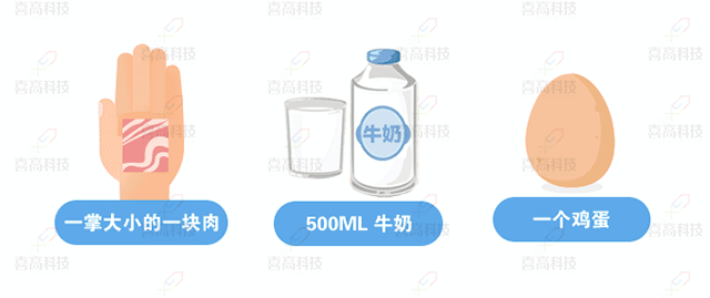 腳大=個(gè)高？孩子長(zhǎng)個(gè)有方法，三招助您快速增高！_04.gif