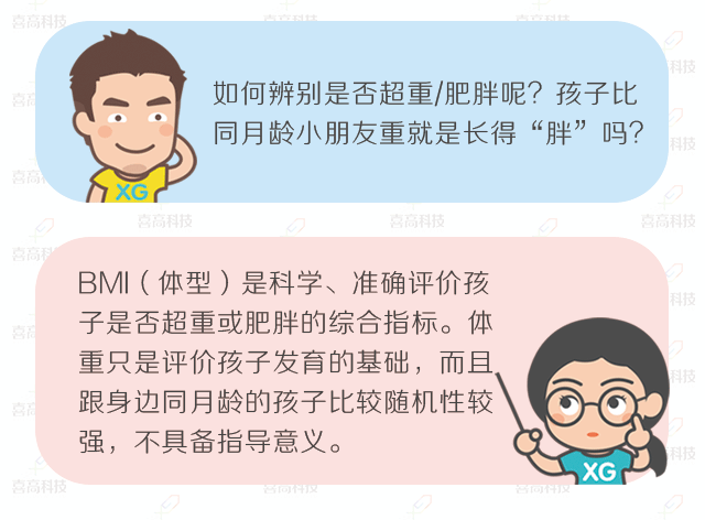 兒童“肥胖”會耽誤長高嗎？_10.gif