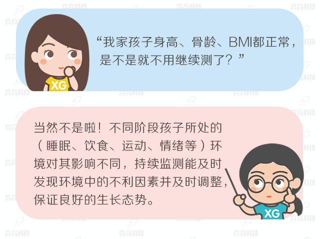 兒童“肥胖”會耽誤長高嗎？_13.gif