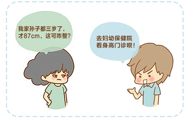骨齡，你了解多少？_02.gif