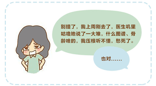 骨齡，你了解多少？_03.gif