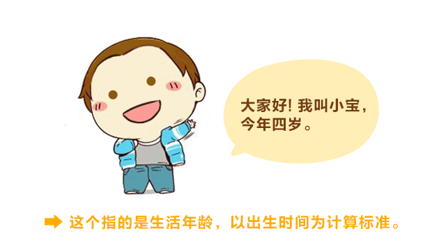 骨齡，你了解多少？_04.gif