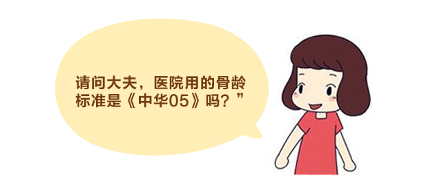 骨齡，你了解多少？_06.gif
