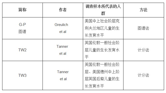 guowai.jpg