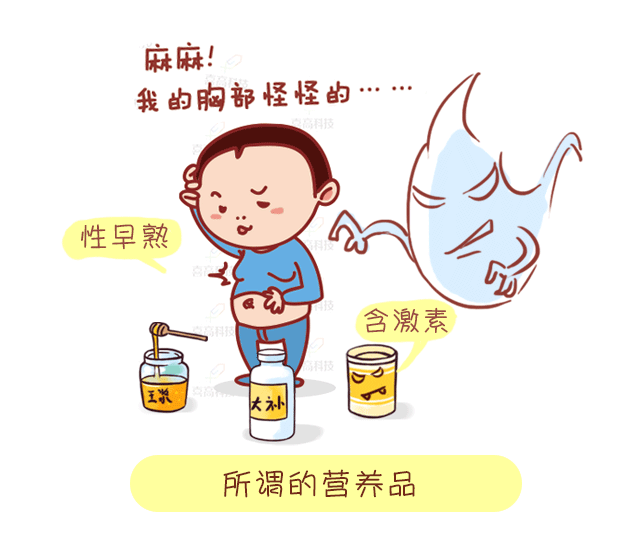 骨齡科普系列（二）：為《中華05》打Call-！_02.gif