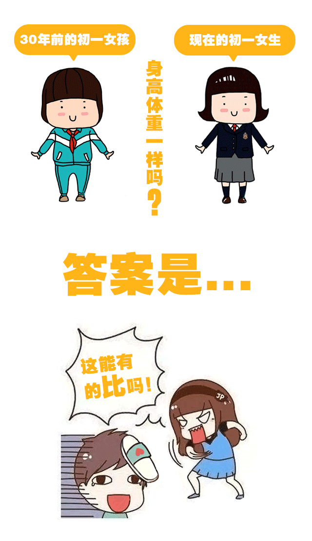 骨齡科普系列（二）：為《中華05》打Call-！_06.gif