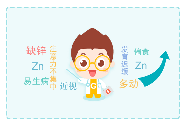 用鋅，給孩子生長發(fā)育提速！_01.gif