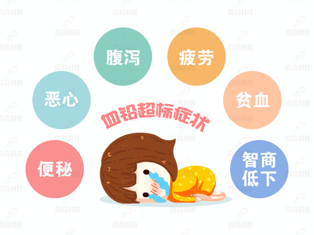 大“鉛”世界，別讓它阻礙了孩子的身高_(dá)06.gif