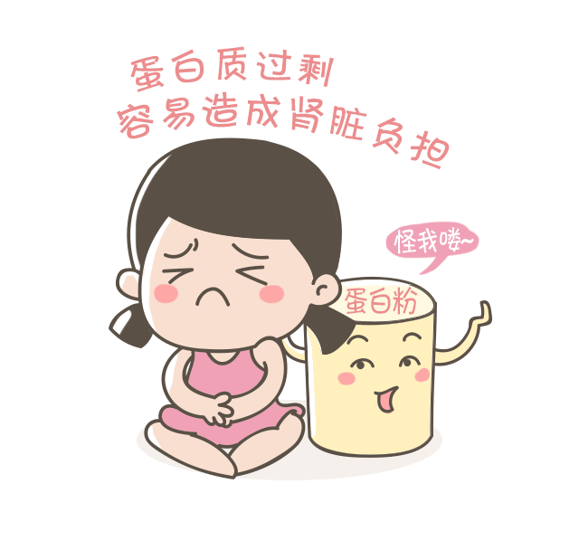 蛋白質(zhì)，為孩子長(zhǎng)高添動(dòng)力！_12.gif