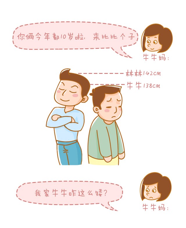 判斷孩子的高矮？這3點(diǎn)沒搞清楚會后悔！_01.jpg