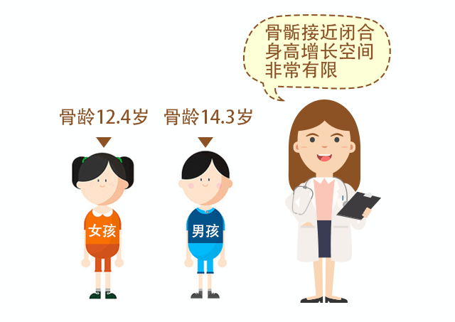考生因2cm身高差遭淘汰，當(dāng)媽的你會(huì)怎么做？_04.gif