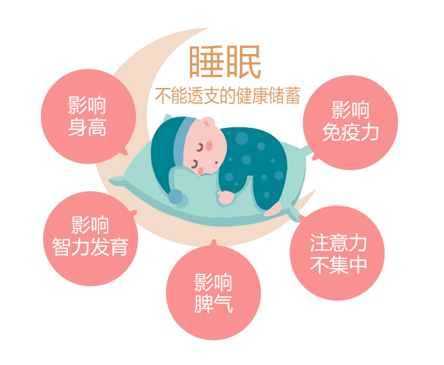世界睡眠日︱哄睡的痛，媽媽都懂，怎么破？_02.gif