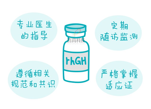 一網(wǎng)打盡︱打生長激素有副作用嗎？_06.png
