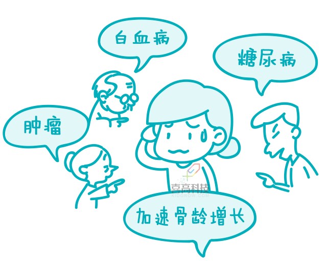 一網(wǎng)打盡︱打生長激素有副作用嗎？_07.png