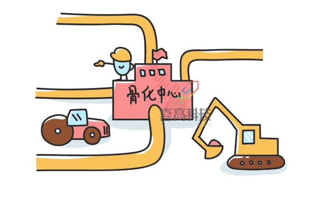 11.22看完大樓建造過程，就知道孩子是怎么長高的-_04.png